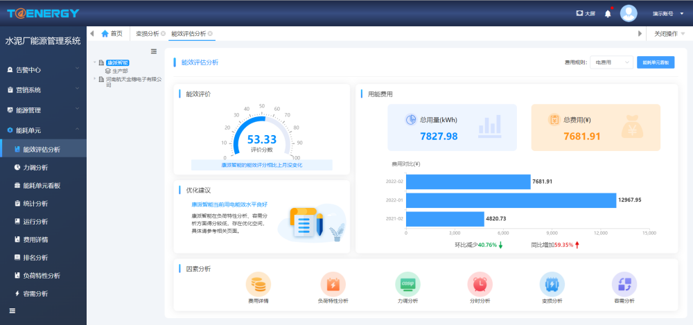 能源績(jī)效考核.png