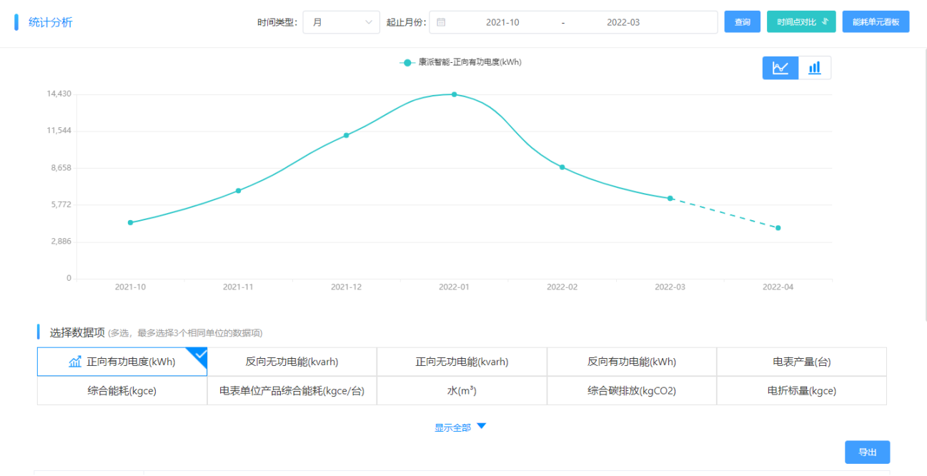 設備告警.png
